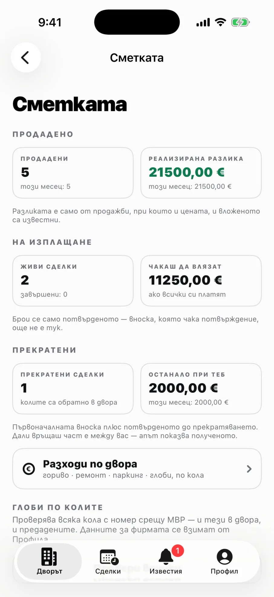 Сметката: продадени, изкарана разлика, вземания и прекратени
